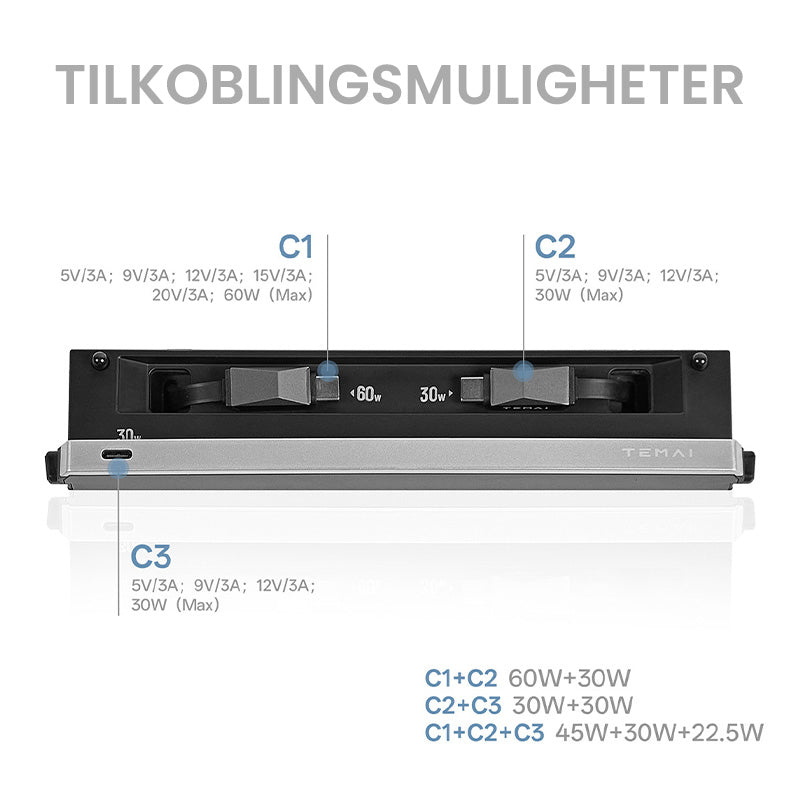 Premium Dockingstasjon for midtkonsoll for Model 3 2024+