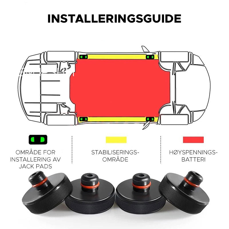 Jack Pad Tesla Model S/3/X/Y – Beskytter batteri og understell