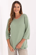 Pattern Blouse Relevance
