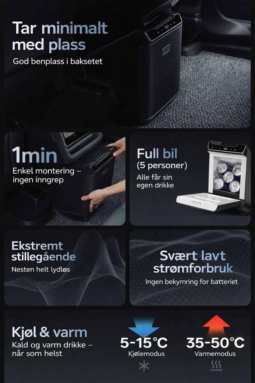 Kjøleskap til baksete for Model Y 2025+