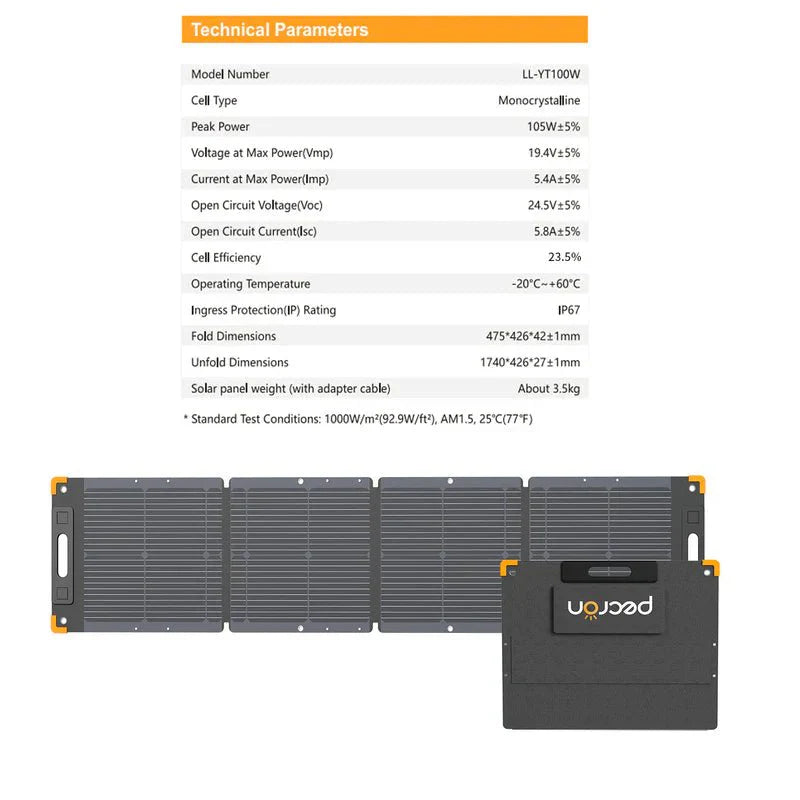 Pecron PV100 – Kompakt og effektivt 100W solcellepanel