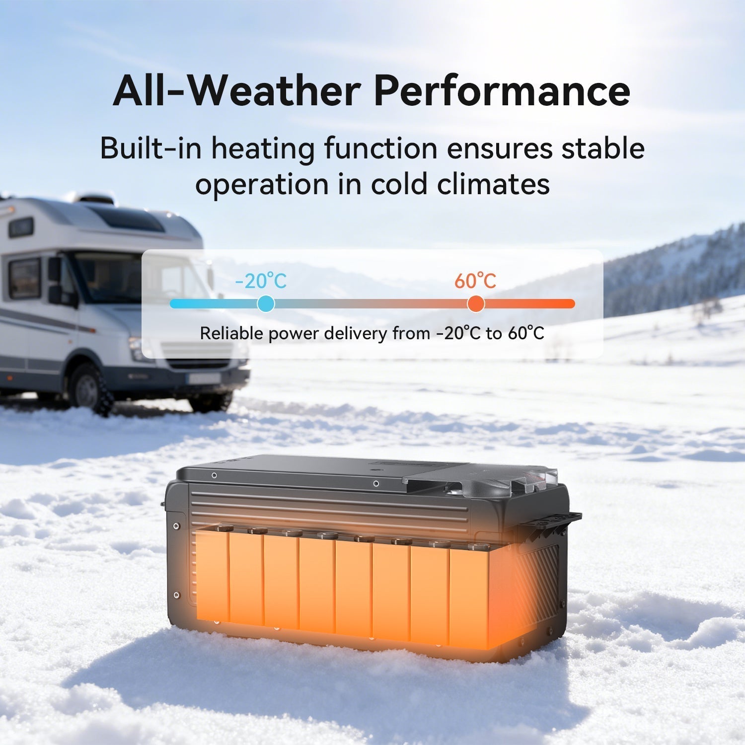 Pecron Apex Pro – Kraftig 12v 200a  Highend LiFePO4-batteri med smartstyring, IP65 og Victron-kompatibilitet